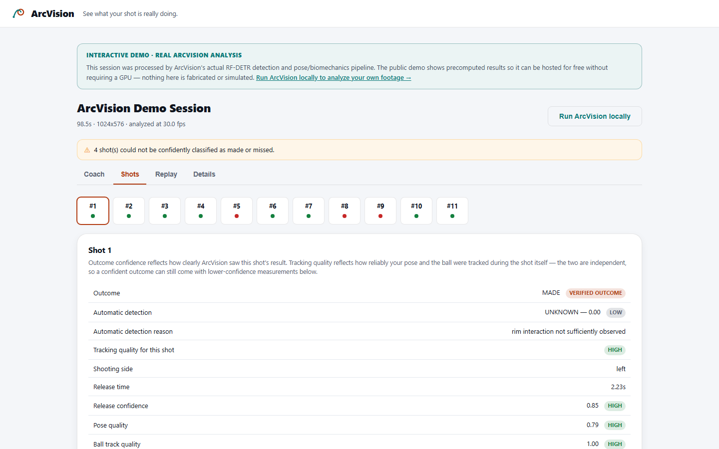 ArcVision Shots tab: a verified shot outcome badge alongside measured release and biomechanics data